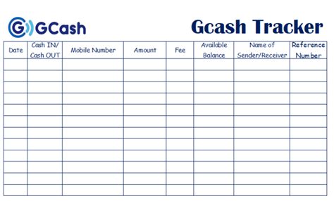 gcash tracker printable|Gcash and Maya Transaction Record Tracker Templates .